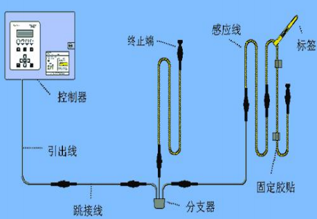 动环监控.png